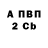 МЕТАДОН VHQ Anna Pshenitsina